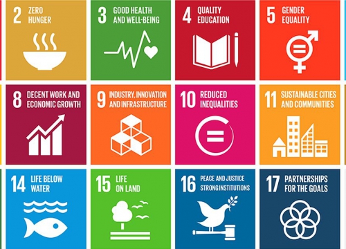 17 Global Goals for Sustainable Development