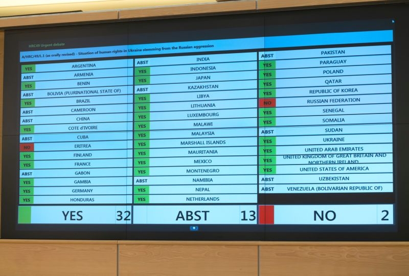 Votes in the situation of human rights in Ukraine stemming from the Russian Aggression during 49rd regular session of the Human Rights Council in Geneva. 4 March 2022